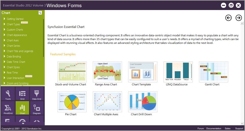 Chart Installation