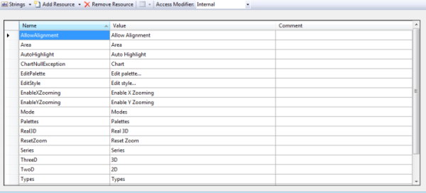 Chart Localization