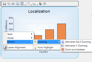 Chart Localization
