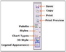 Chart Runtime