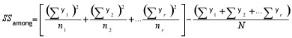 Chart Formulas