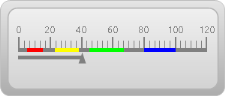 Horizontal Linear Gauge for Windows Forms