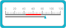 Metro theme Linear Gauge