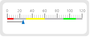 Office2016 White theme Linear Gauge