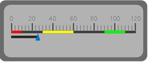 Office2016 Dark Gray theme Linear Gauge