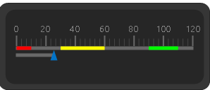 Office2016 Black theme Linear Gauge