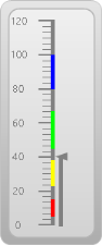 Vertical Linear Gauge for Windows Forms