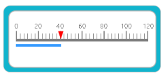 Pointer placed top relative to ticks in Linear Gauge