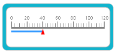 Pointer placed center relative to ticks in Linear Gauge