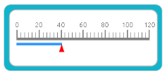 Pointer placed bottom relative to ticks in Linear Gauge