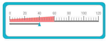 Linear Gauge with single range