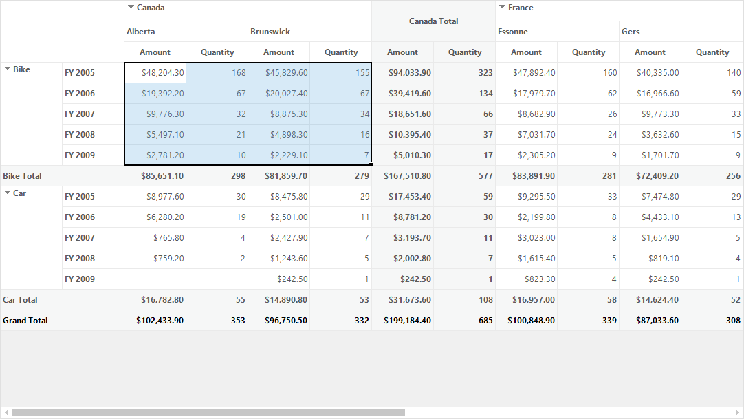 Cell-Selection_img2