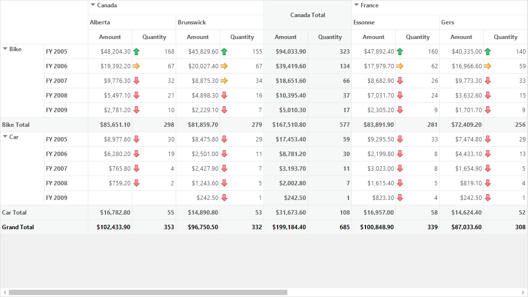 Conditional-Formatting_img1
