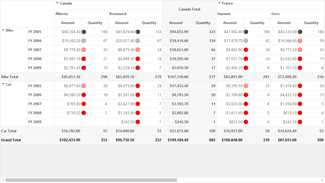 Conditional-Formatting_img2