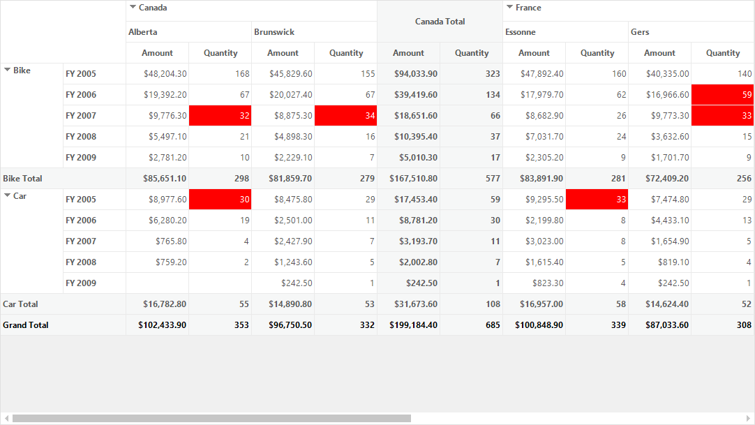 Conditional-Formatting_img3