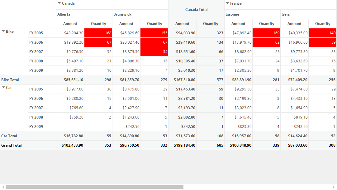 Conditional-Formatting_img5
