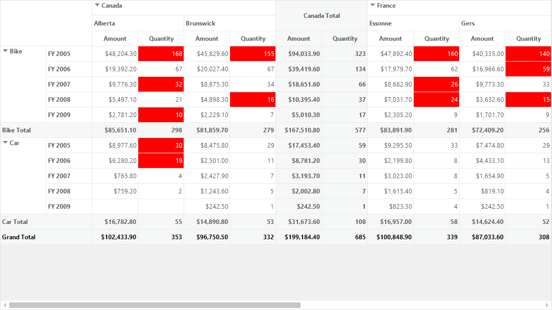 Conditional-Formatting_img6