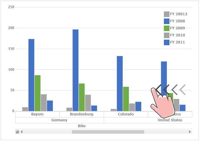 PivotChart_img1
