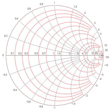 Axes_images2