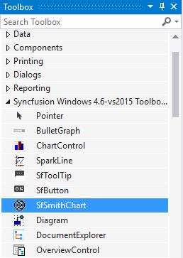 Drag and drop the smith chart control from the toolbox