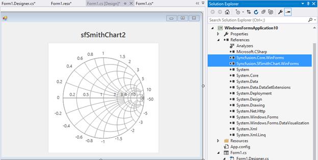 WinForms SmithChart assemblies added