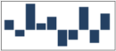 WinForms Sparkline column type