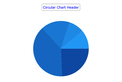 Title customization support in WinUI Chart