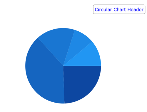 Title alignment in WinUI Chart