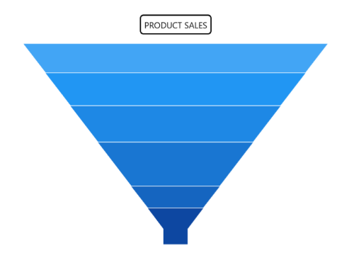 Title customization support in WinUI chart
