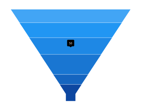 Tooltip support in WinUI chart