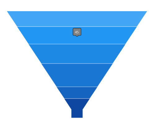 Tooltip background style in WinUI Chart