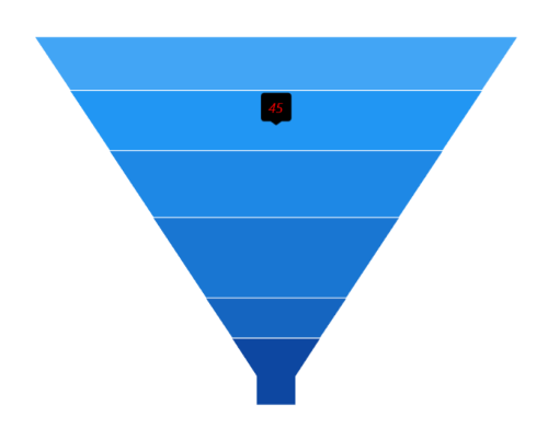 Tooltip label style in WinUI Chart
