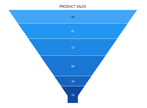 Title support in WinUI chart