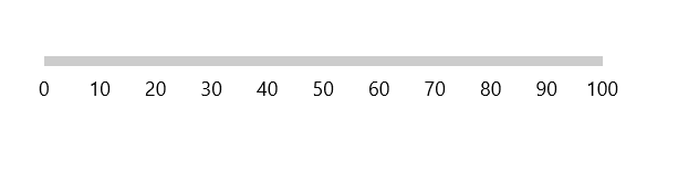 tick line visibility