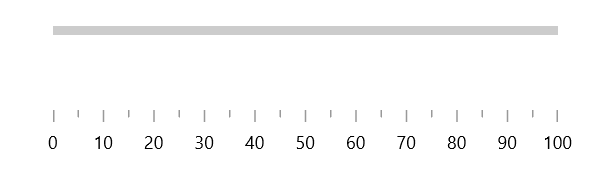 axis tick offset