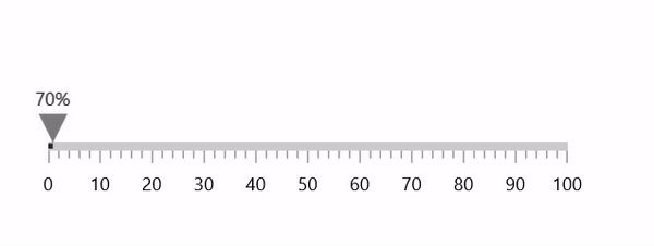 animation easing function