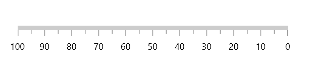 axis direction