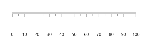 axis label offset
