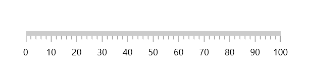 minor tick line
