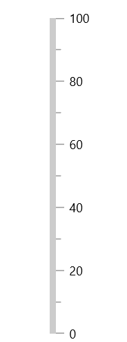 vertical axis