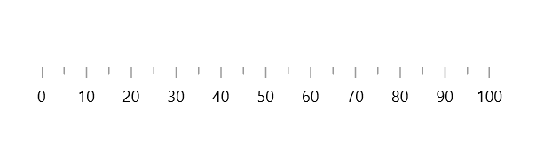 axis line visibility