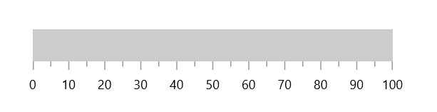 axis line width