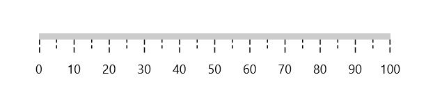 dashed tick lines