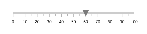 default shape pointer