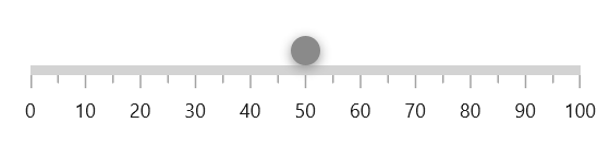 Change shape pointer elevation
