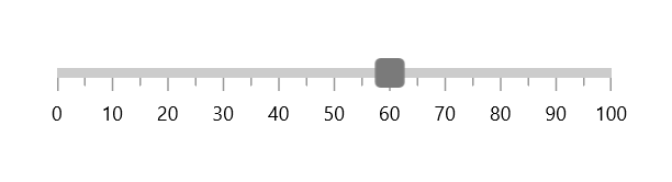 custom shape pointer