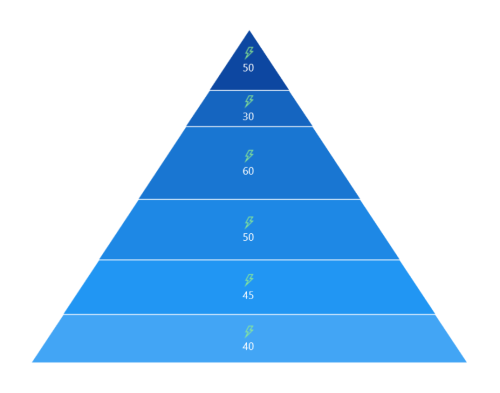 Template support for data label in WinUI Chart