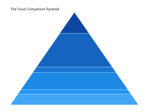 Title text alignment support in WinUI chart