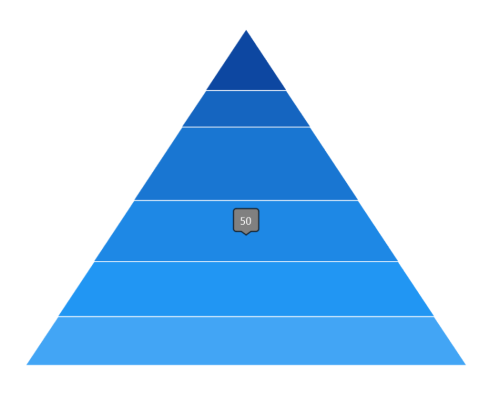 Tooltip background style in WinUI chart