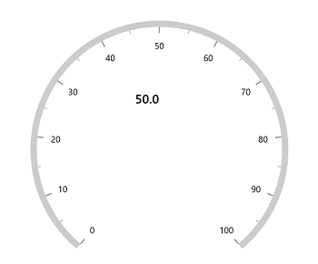 WinUI Radial Gauge Annotation Horizontal Alignment